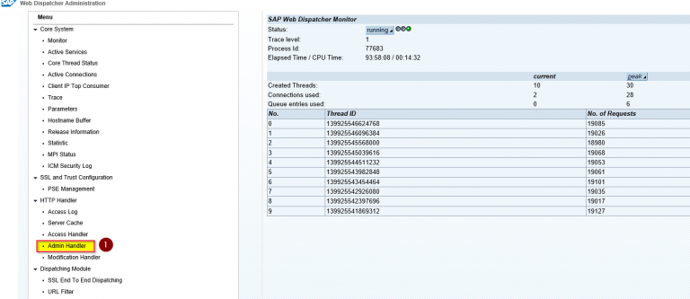 SAP Web Disptacher - managing users - SAP Basis World